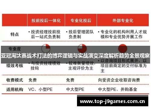 亚冠淘汰赛战术打法的博弈逻辑与实战演变深度解析趋势全景观察
